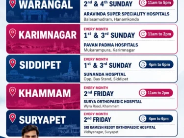 Dr. Rakesh Komuravelli Outstation Orthopaedic Visits | Warangal, Karimnagar, Siddipet, Khammam & Suryapet