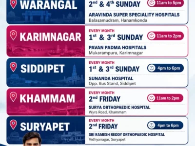 Dr. Rakesh Komuravelli Outstation Orthopaedic Visits | Warangal, Karimnagar, Siddipet, Khammam & Suryapet